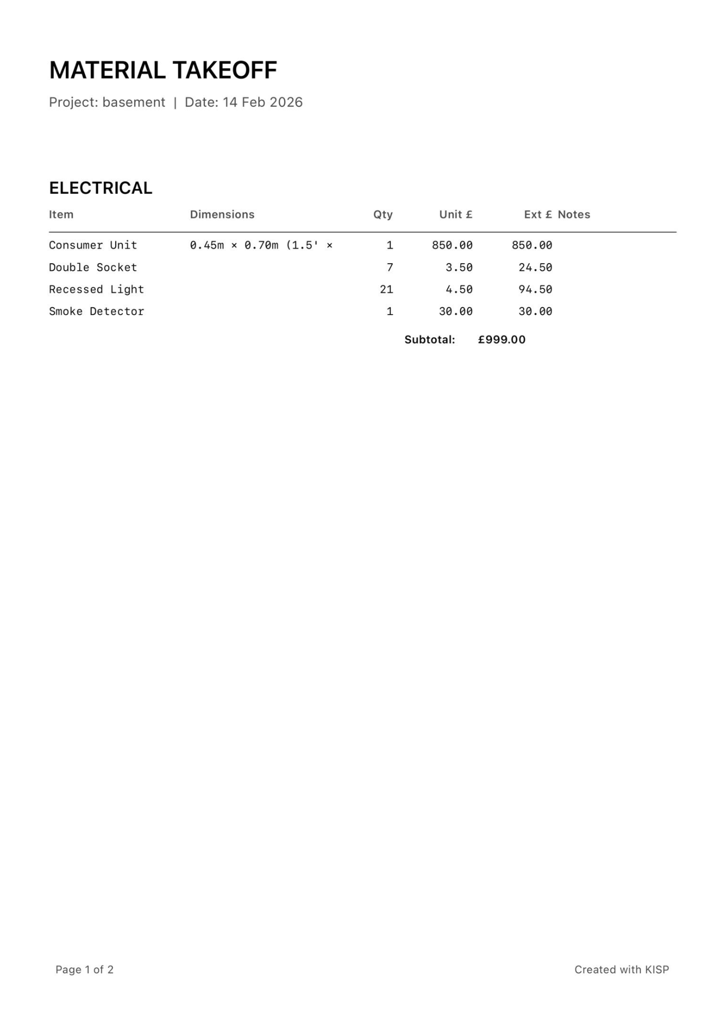 Material Takeoff example output